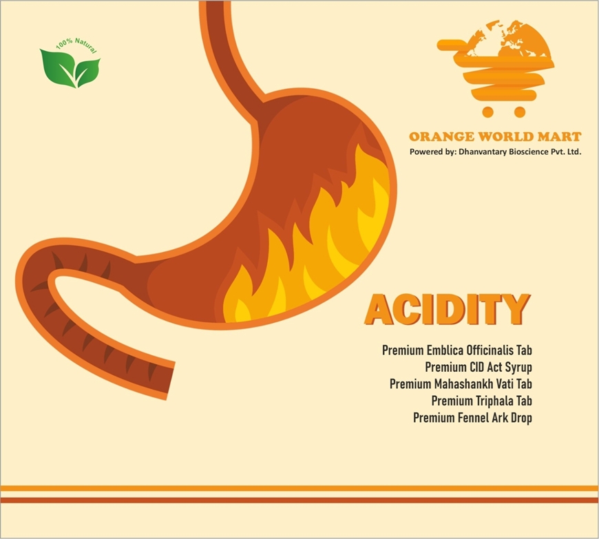 Picture of ACIDITY KIT